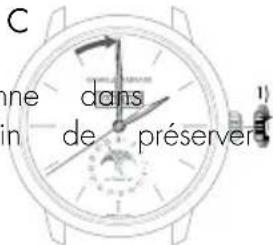 Girard-Perregaux 1966 49525D52A1A1BK6A - Jour de la semaine - 1