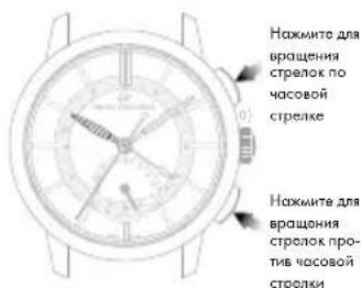 Girard-Perregaux 1966 49525D52A1A1BK6A - Настройка - 4