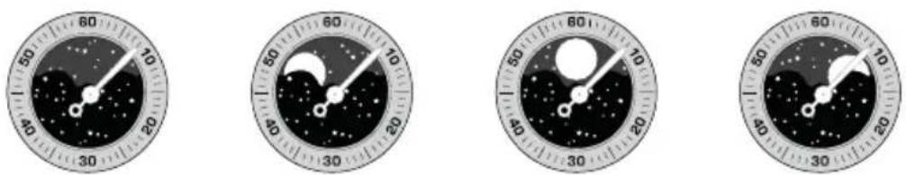 Girard-Perregaux 1966 49525D52A1A1BK6A - Reading - 1