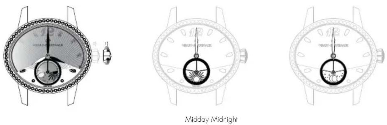 Girard-Perregaux 1966 49525D52A1A1BK6A - Reading - 1