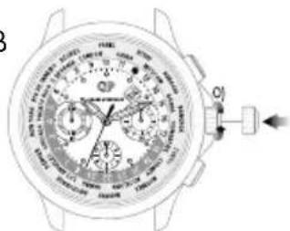 Girard-Perregaux 1966 49525D52A1A1BK6A - INHALT - 2