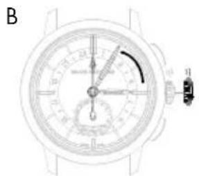 Girard-Perregaux 1966 49525D52A1A1BK6A - Datario a lancetta - 1