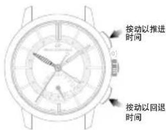 Girard-Perregaux 1966 49525D52A1A1BK6A - 手动调节日期 - 1