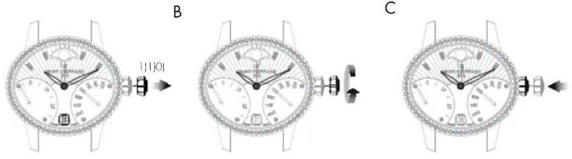 Girard-Perregaux 1966 49525D52A1A1BK6A - Date - 1