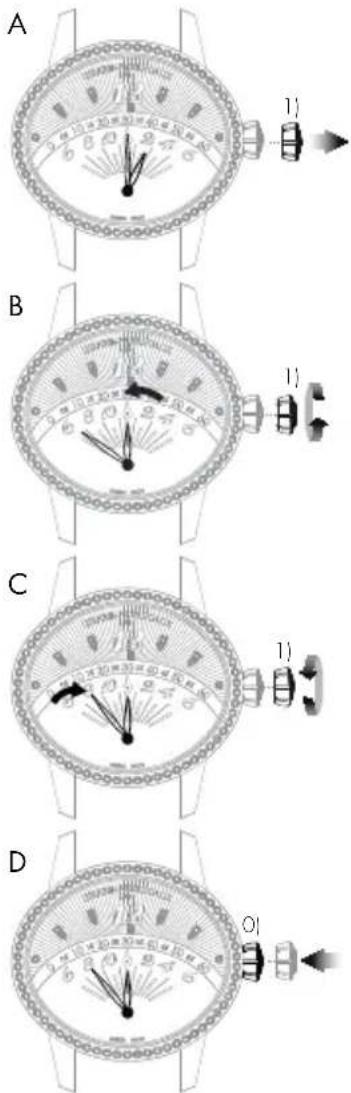Girard-Perregaux 1966 49525D52A1A1BK6A - Fecha y mes - 1