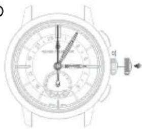 Girard-Perregaux 1966 49525D52A1A1BK6A - 操作方法 - 1