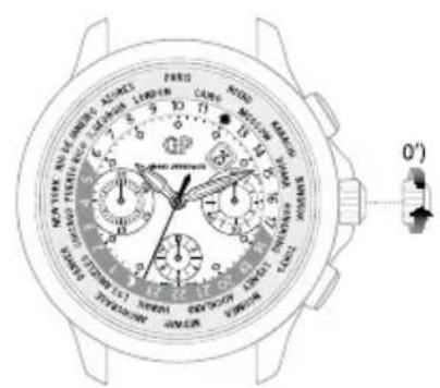 Girard-Perregaux 1966 495231117111A - Setting - 2