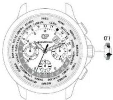 Girard-Perregaux Vintage 1945 2588211421BB4A - Einstellung - 2