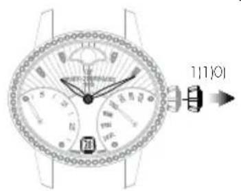 Girard-Perregaux Vintage 1945 2588211421BB4A - Настройка - 2