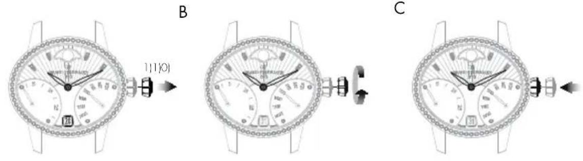 Girard-Perregaux Vintage 1945 2588211421BB4A - Datum - 1