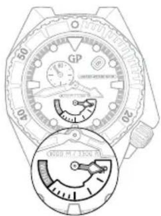 Girard-Perregaux Vintage 1945 2588211421BB4A - Настройка - 2