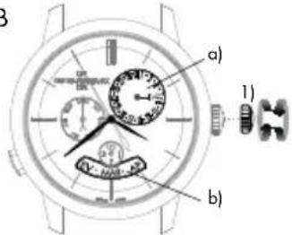 Girard-Perregaux Vintage 1945 2588211421BB4A - Дата и месяц - 1