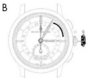 Girard-Perregaux Vintage 1945 2588211421BB4A - Reference time («home time») hours and minutes - 2