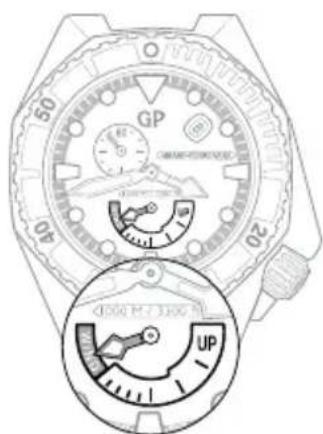 Girard-Perregaux Vintage 1945 2588211421BB4A - Regolazione - 1
