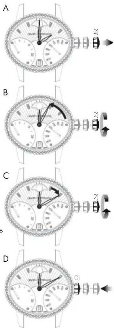 Girard-Perregaux Vintage 1945 2588211421BB4A - Настройка - 1