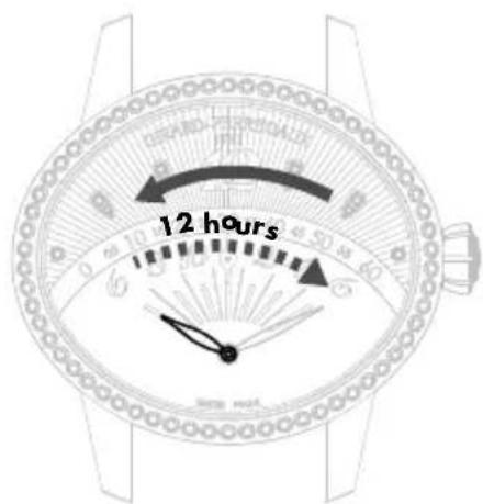 Girard-Perregaux Vintage 1945 2588011421BB4A - Ретроградный указатель - 1