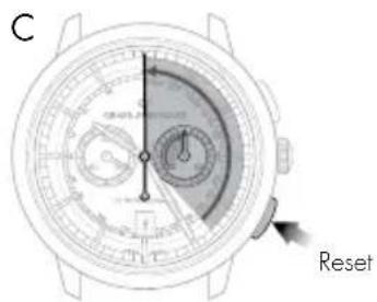 Girard-Perregaux Vintage 1945 2588011421BB4A - Setting - 2