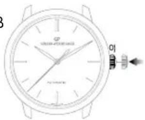 Girard-Perregaux Vintage 1945 2588011421BB4A - Wasserdichtheitsprüfungen - 2