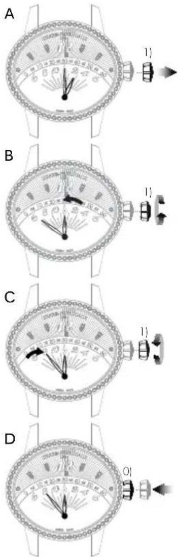 Girard-Perregaux Vintage 1945 2588011421BB4A - 逆跳式显示 - 1