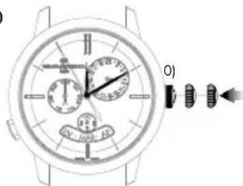 Girard-Perregaux Vintage 1945 2588211121BB6B - Einstellung - 3
