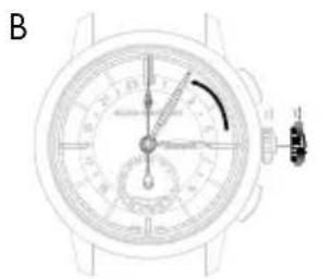 Girard-Perregaux Vintage 1945 2588211121BB6B - Stunden und Minuten der Referenzzeit (Home Time) - 2
