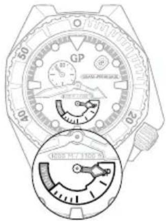 Girard-Perregaux Vintage 1945 2588211121BB6B - Setting - 2