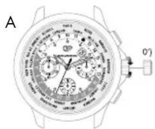 Girard-Perregaux Vintage 1945 2588211121BB6B - 日期和月份 - 2