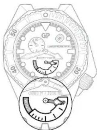 Girard-Perregaux Vintage 1945 2588211121BB6B - Regolazione - 2