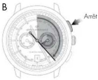 Girard-Perregaux VINTAGE 1945 25860D11A1A1CK6A - Réglage - 2