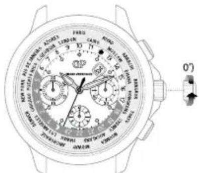 Girard-Perregaux VINTAGE 1945 25860D11A1A1CK6A - Réglage - 2