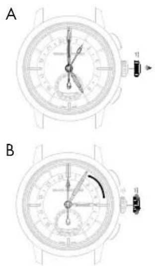 Girard-Perregaux VINTAGE 1945 25860D11A1A1CK6A - Regolazione - 1