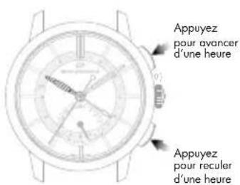 Girard-Perregaux VINTAGE 1945 25860D11A1A1CK6A - Second fuseau horaire (heure locale) - 4