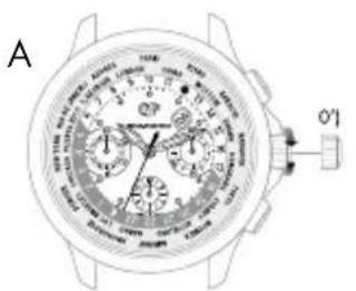 Girard-Perregaux VINTAGE 1945 25860D11A1A1CK6A - Wasserdichteitsprüfungen - 3