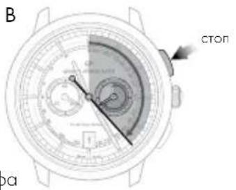 Girard-Perregaux VINTAGE 1945 25860D11A1A1CK6A - HactpoKa - 2