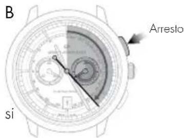 Girard-Perregaux VINTAGE 1945 25860D11A1A1CK6A - Regolazione - 2
