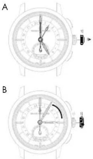 Girard-Perregaux VINTAGE 1945 25860D11A1A1CK6A - HactpoKa - 1