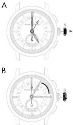 Girard-Perregaux VINTAGE 1945 25860D11A1A1CK6A - Réglage - 1