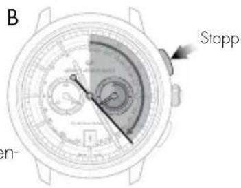 Girard-Perregaux VINTAGE 1945 25860D11A1A1CK6A - Einstellung - 2