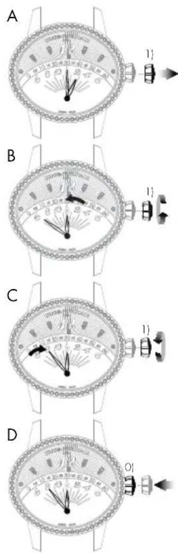 Girard-Perregaux Vintage 1945 2583552121BACA - Affichage rétrograde - 3
