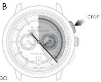 Girard-Perregaux Vintage 1945 2583552121BACA - HactpoKa - 2