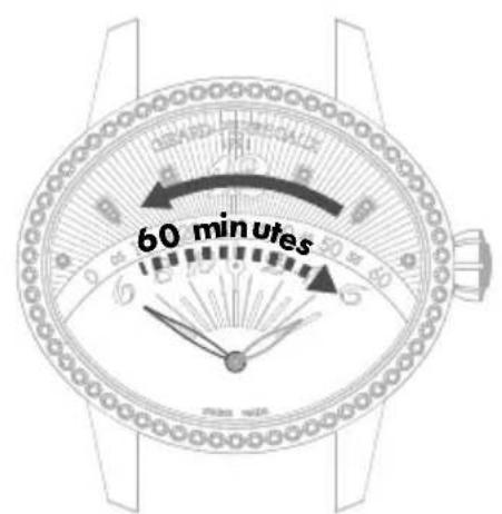 Girard-Perregaux HERITAGE 2250052000BA6A - Visualizzazione retrograda - 2