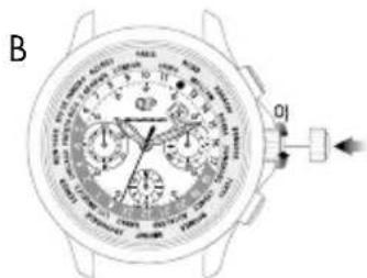 Girard-Perregaux HERITAGE 2250052000BA6A - Réglage - 2