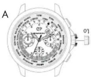 Girard-Perregaux HERITAGE 2250052000BA6A - Wasserdichttheitsprüfungen - 3