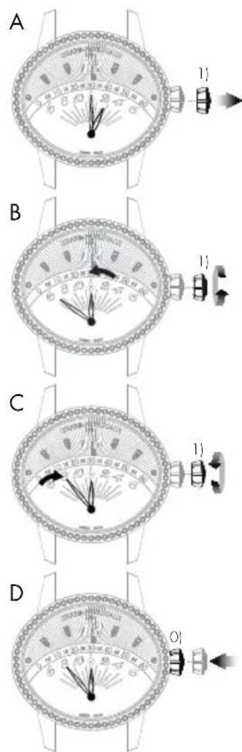 Girard-Perregaux HERITAGE 2250052000BA6A - Affichage rétrograde - 3