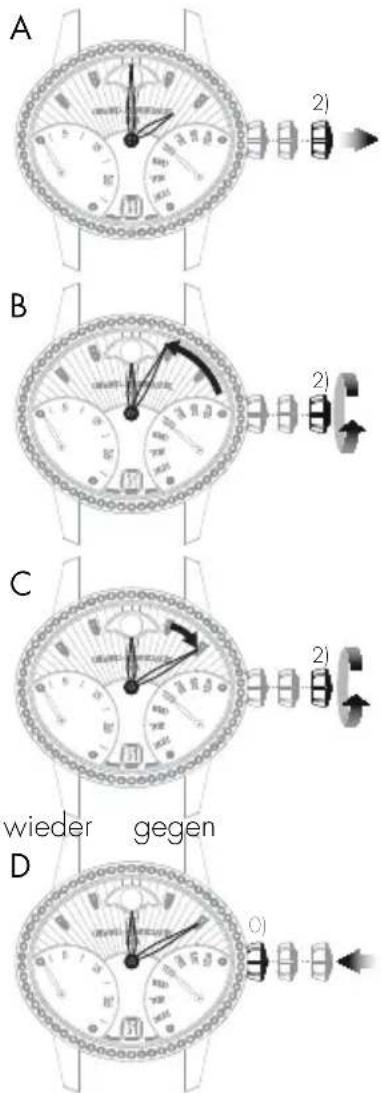 Girard-Perregaux HERITAGE 2250052000BA6A - Stunden und Minuten - 1
