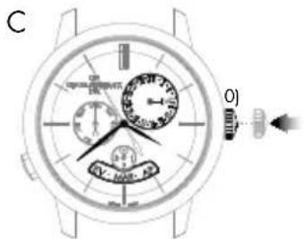Girard-Perregaux HERITAGE 2250052000BA6A - Data e mese - 2