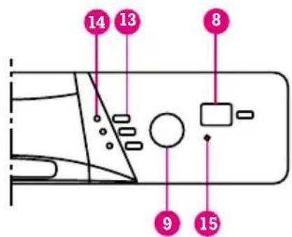 EDESA VE 031 SLX - PROGRAMME SELECTION - 3