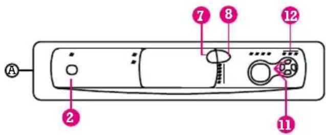 EDESA VE 031 SLX - TECLAS FUNCIONES OPCIONALES (según modelos) - 1