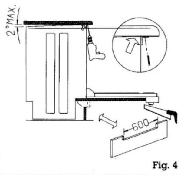 EDESA VE 031 SLX - Elektrischer Anschluß - 4
