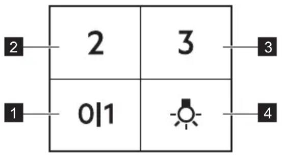 2 3 1 0|1 4 2 3 3 4